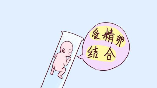 不孕不育费用